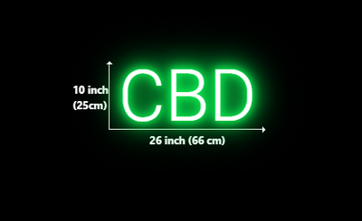 Custom Neon Signs for Tim