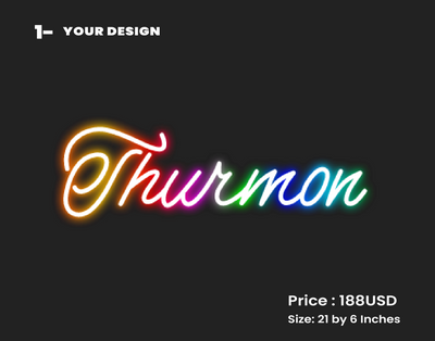CUSTOM SIGN FOR Miranda Thurmon