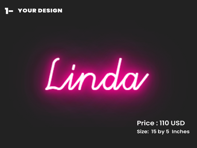 CUSTOM SIGN FOR Linda