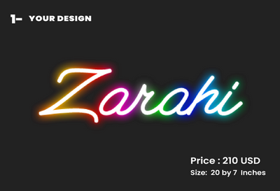 custom sign for Araceli Rodriguez